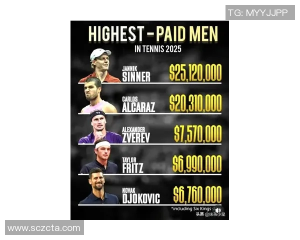 网球灵活性排行榜揭晓上海网球队荣登第十名展现实力与潜力 网球灵活性排行榜揭晓上海网球队荣登第十名展现实力与潜力